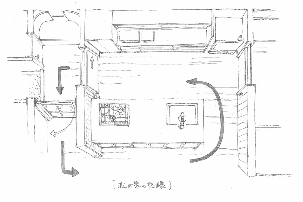 キッチンの動線のスケッチ