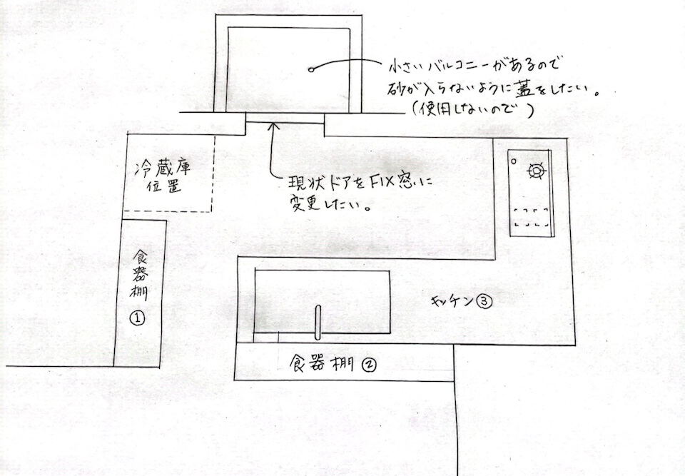 キッチンのレイアウト図
